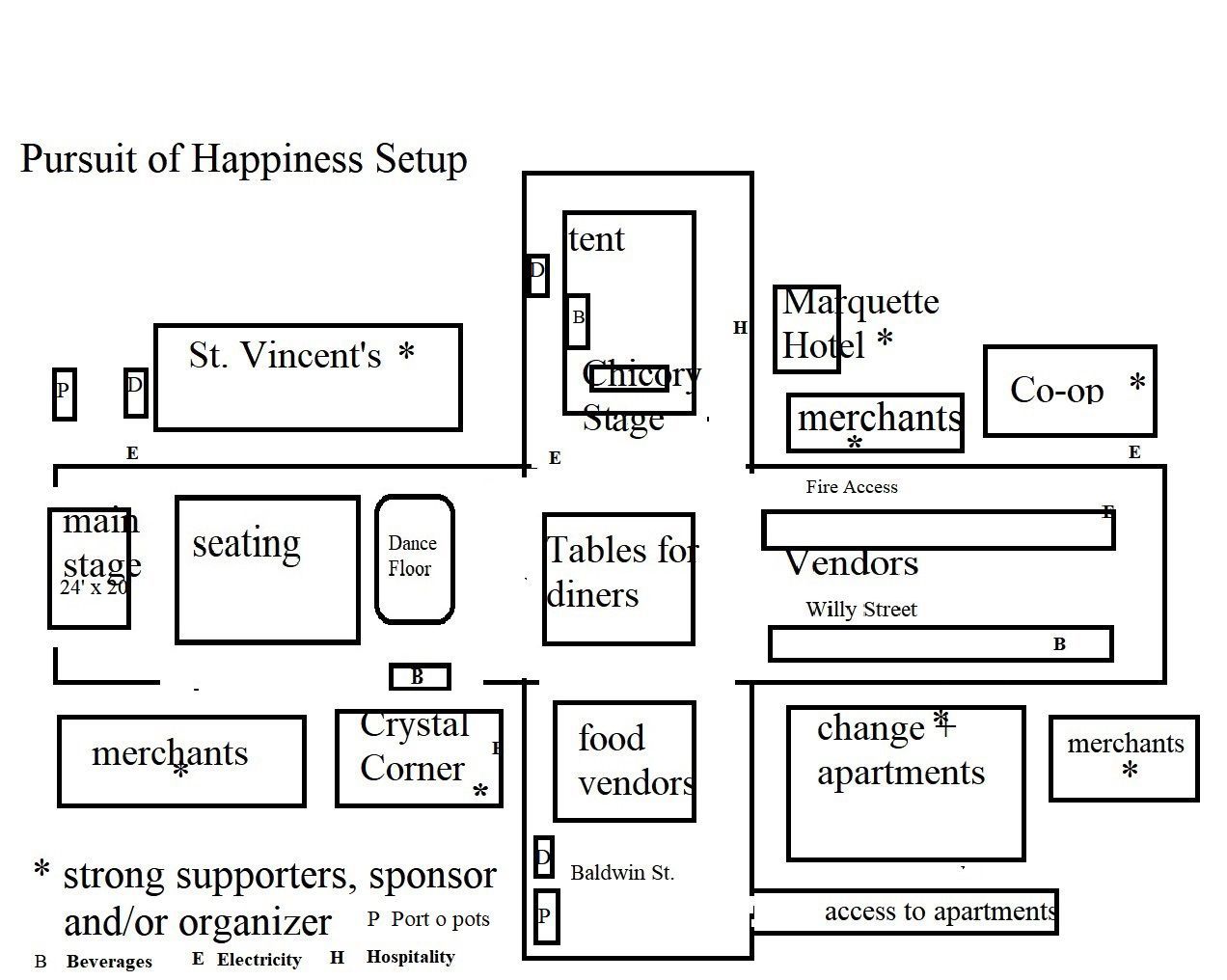 pursuit of happiness map
